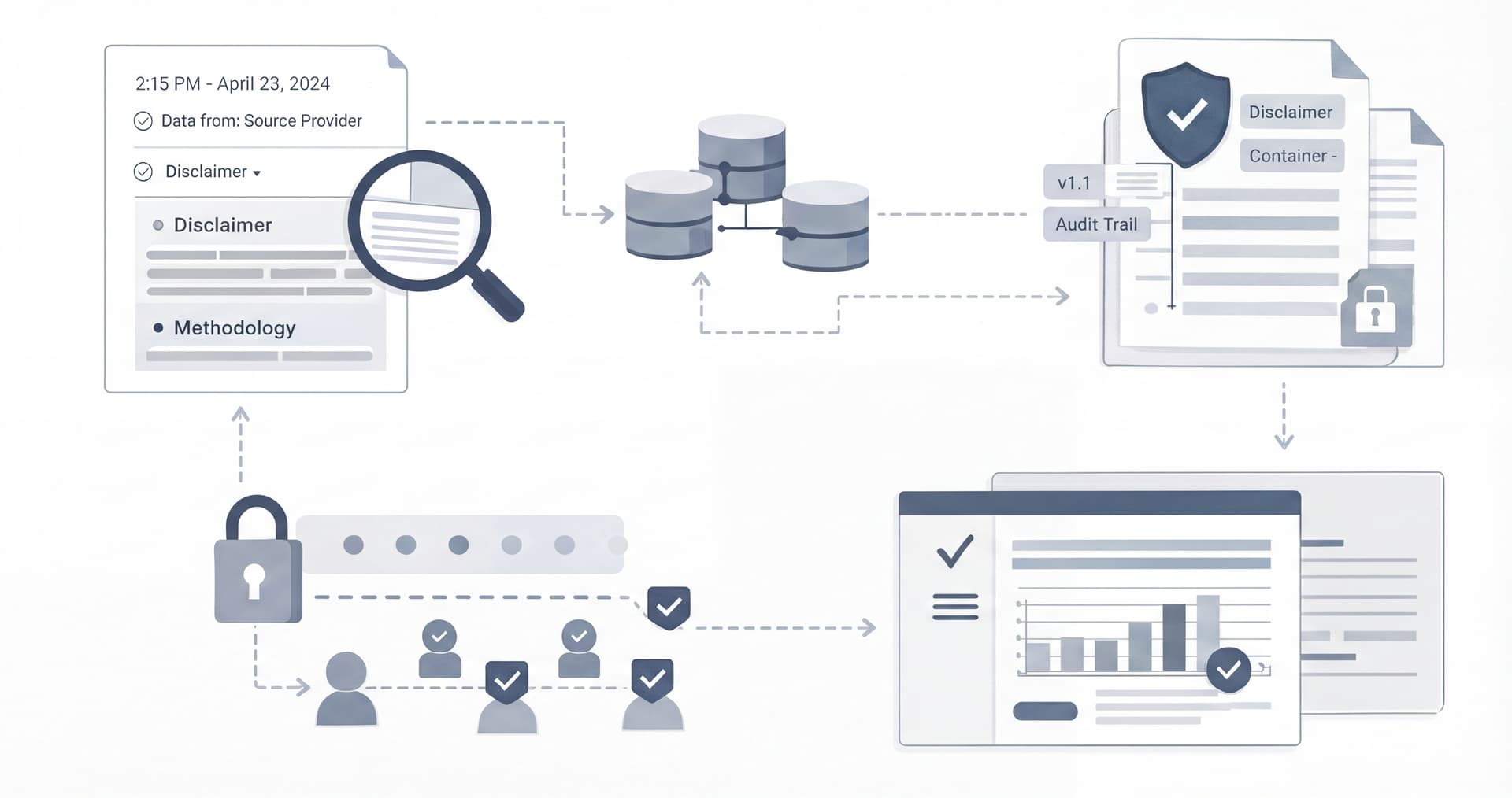 Compliance and trust illustration